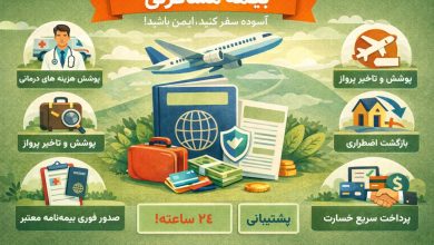 راهنمای کامل استفاده از بیمه مسافرتی در شرایط اضطراری